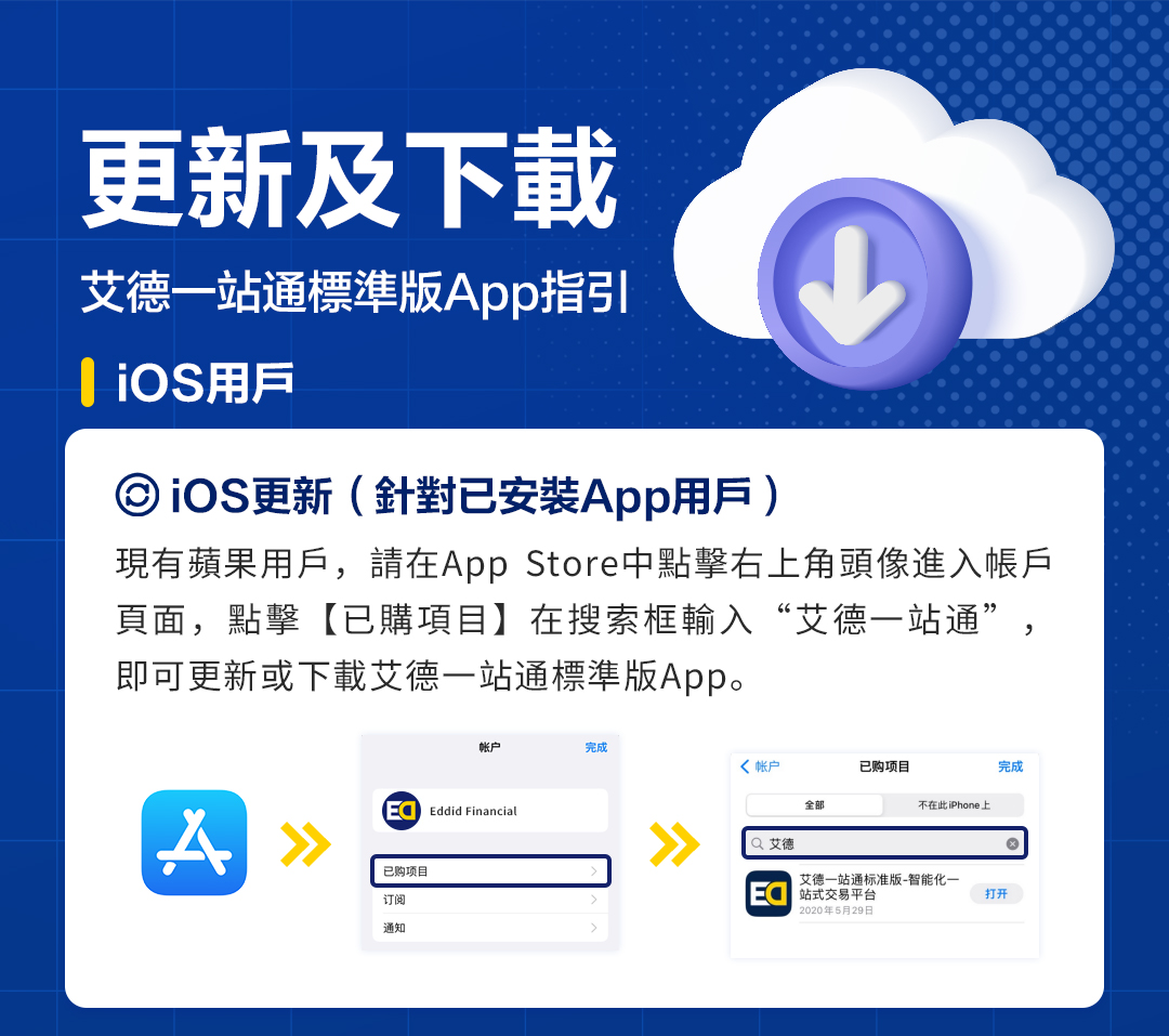 艾德一站通官网|港股行情_美股美股_etf基金_美港股打新_暗盘查询_AI智能选股_app下载_香港证监会持牌券商一站式数字化金融服务平台
