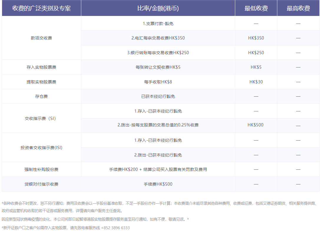艾德一站通官网|港股行情_美股美股_etf基金_美港股打新_暗盘查询_AI智能选股_app下载_香港证监会持牌券商一站式数字化金融服务平台